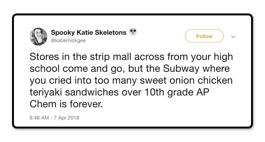 Subway Sandwiches, Ranked | Far & Wide