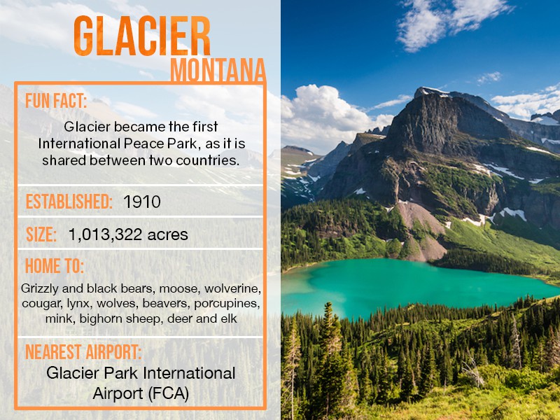 All 63 U.S. National Parks, Ranked by Popularity | Far & Wide