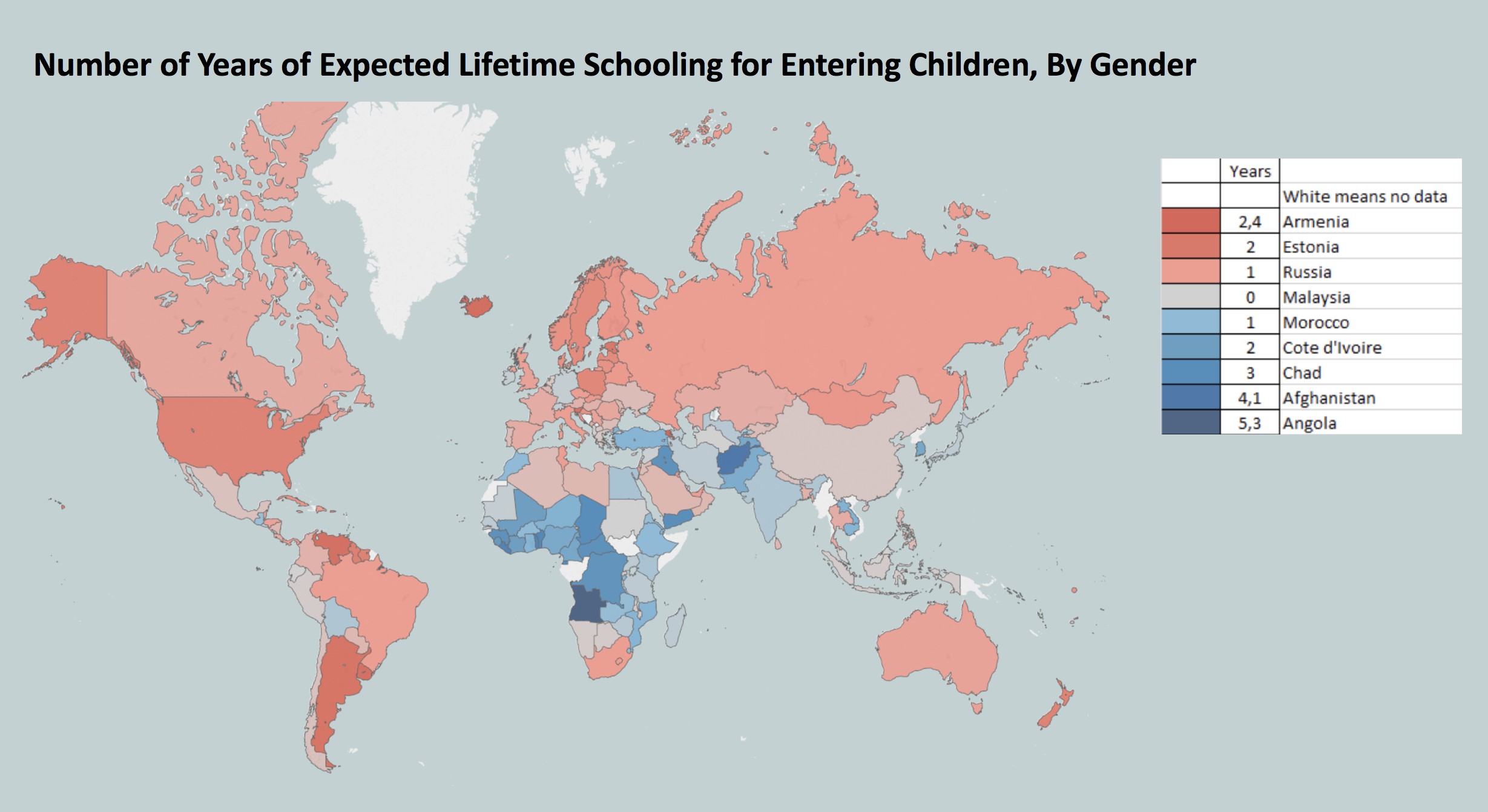 education in different countries